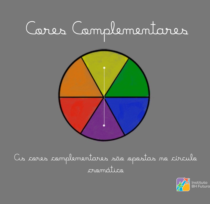 cores opostas  Circulo das cores, Cores, Cores opostas